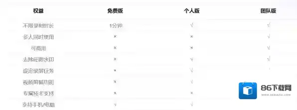 旺影录屏开通