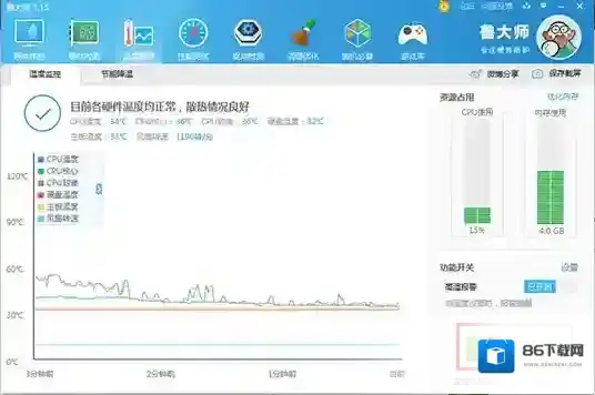 鲁大师硬件温度