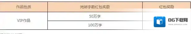 潇湘书院作者