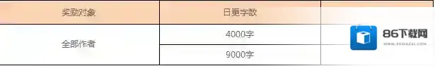 潇湘书院全勤