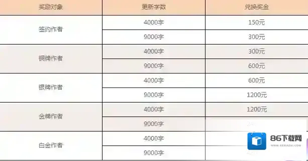 潇湘书院福利