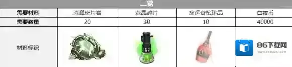 白夜极光极光