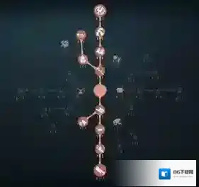 第五人格能力