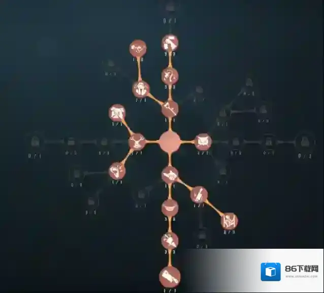 第五人格天赋