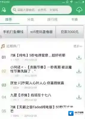 Y2002音乐潮图