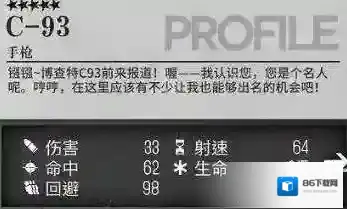 少女前线能力