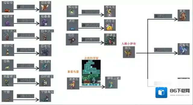 怪物乐土版本