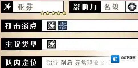 歧路旅人：大陆的霸者回合