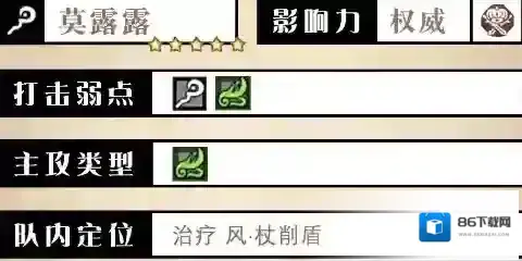 歧路旅人：大陆的霸者莫露露