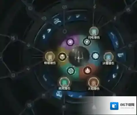 黑暗之潮普攻