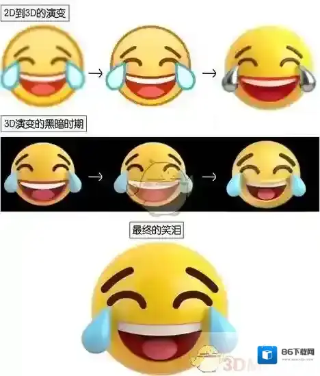 QQ表情