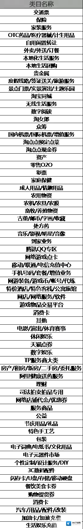 淘宝网跨店