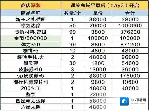 阴阳师一千零