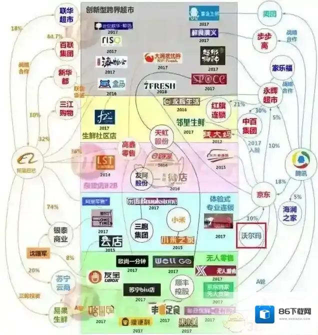支付宝停用