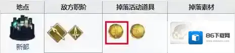 FGOFZ复刻骑之印章掉落点 材料骑阶硬币在哪刷