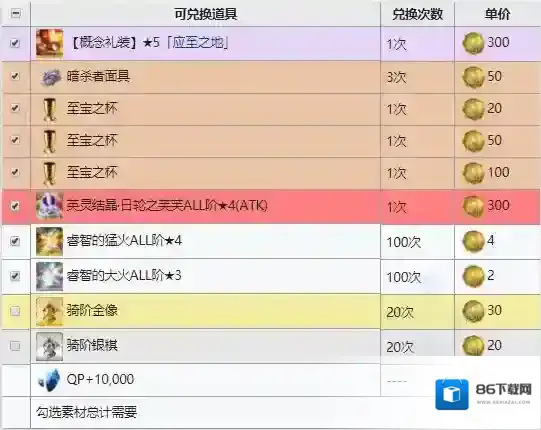 FGOFZ复刻骑之印章掉落点 材料骑阶硬币在哪刷