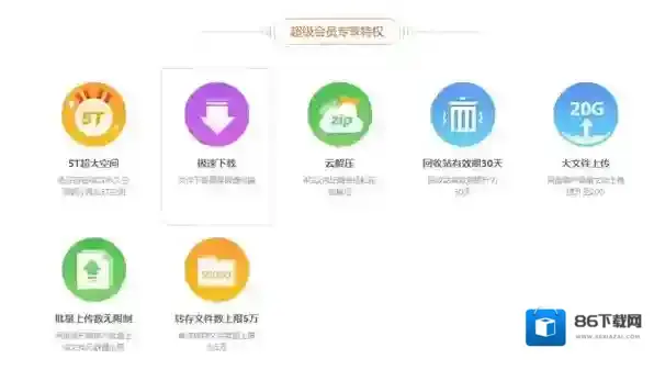 《百度云》超级会员电子卡是什么？百度云超级会员电子卡功能介绍