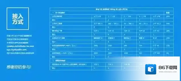 支付宝开通