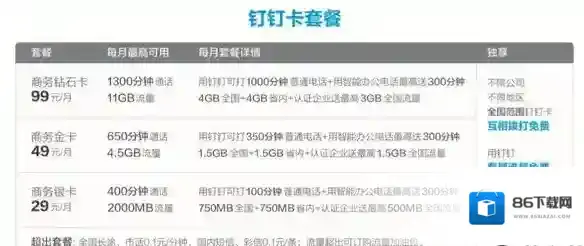 钉钉金卡