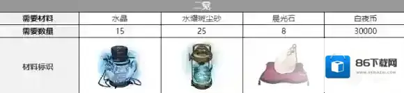 白夜极光极光