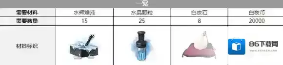 白夜极光水晶
