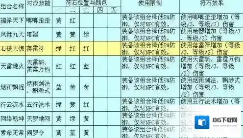 梦幻西游颜色