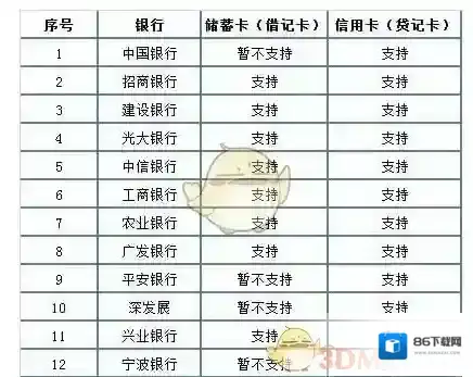 微信输入