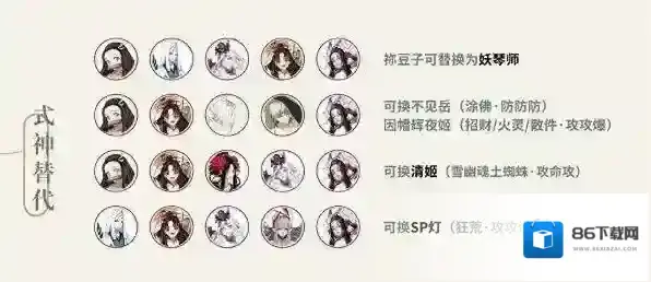 阴阳师技能