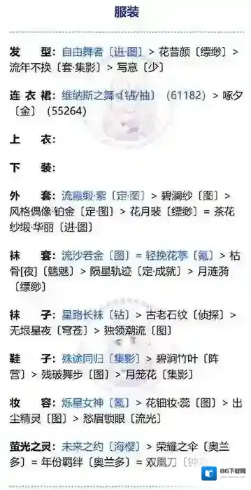 奇迹暖暖生命