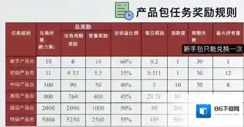 助力购平台