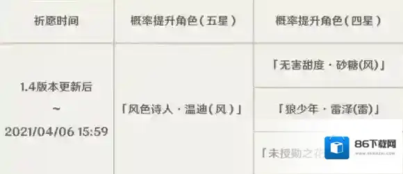 原神能力