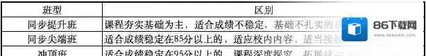 作业帮直播课观看