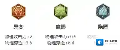 王者荣耀出装