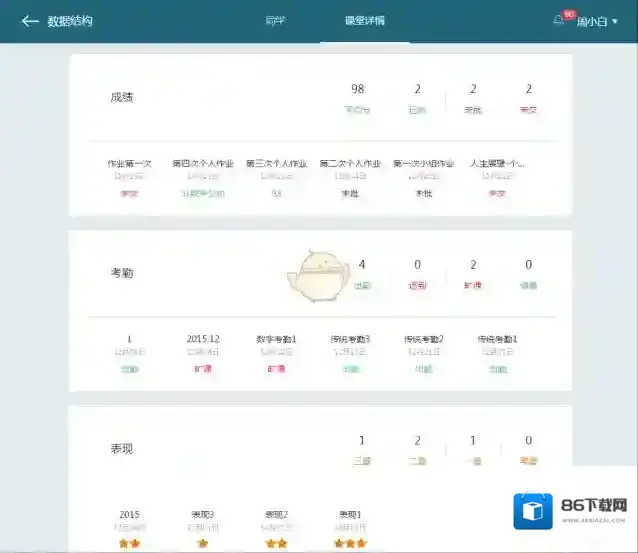 课堂派表现