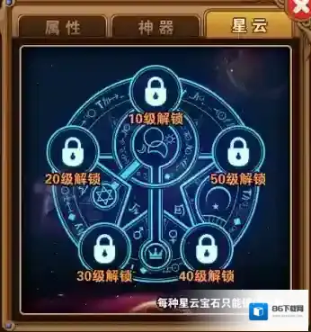 凯旋之门神器