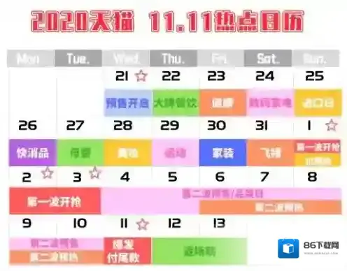 淘宝网拆红包