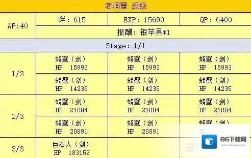 FGO一览