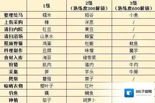 执剑之刻武士