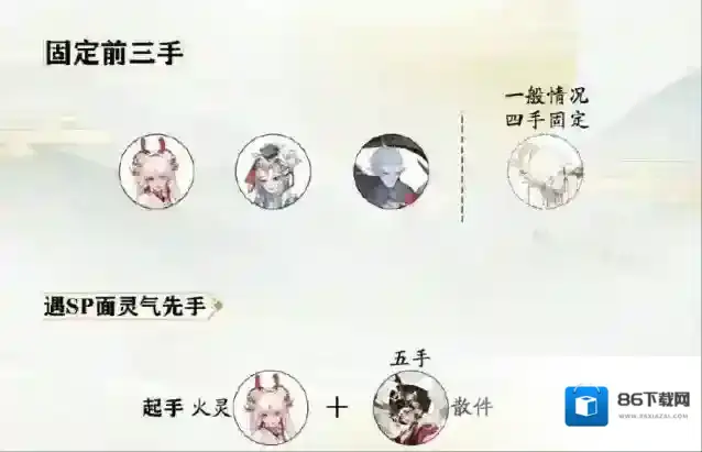 阴阳师怎么打