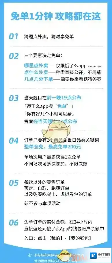 饿了么当期