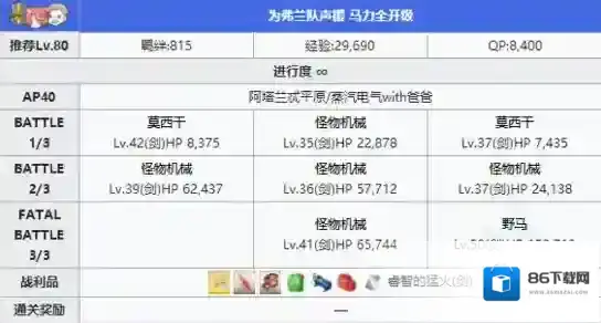 FGO队伍