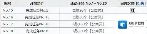FGO幽灵