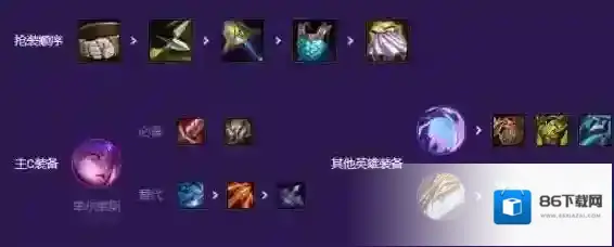 金铲铲之战金铲铲