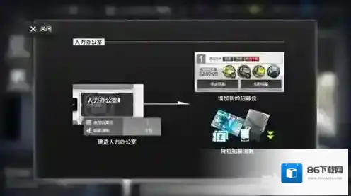 明日方舟人力办公室有什么用 建筑作用介绍