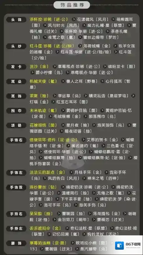 奇迹暖暖高分