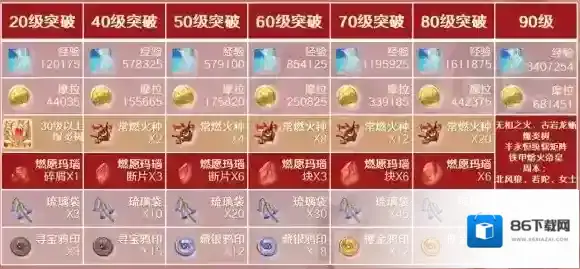 原神黄金
