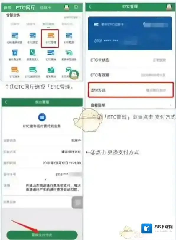 e高速支付方式