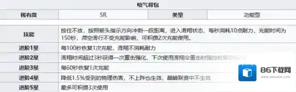幻塔碎片