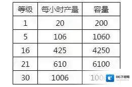 乱世王者张角