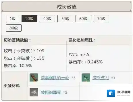 原神祭刀